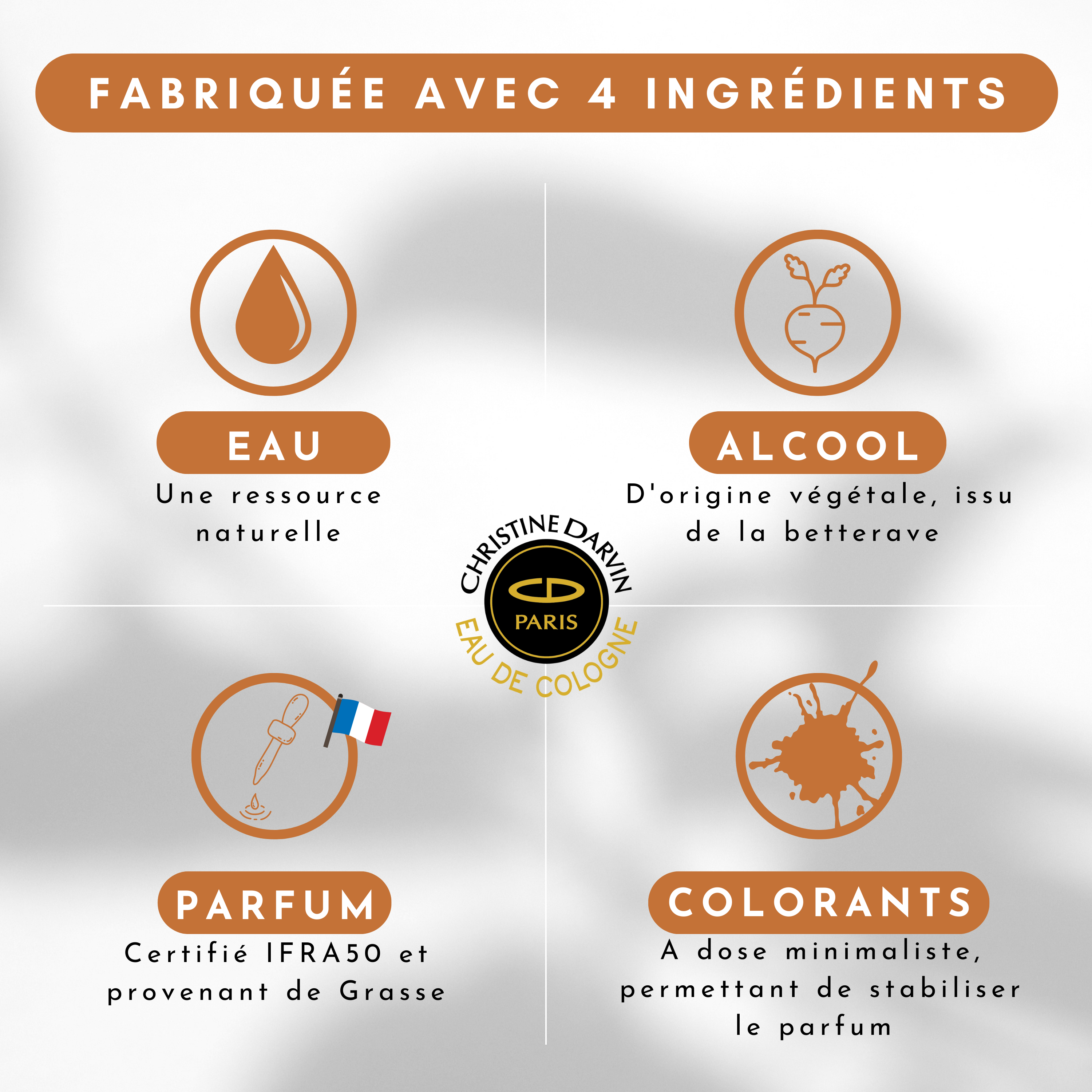 Ingrédient Eau de Cologne parfum Ambrée 97% d'origine naturelle et 100% français
