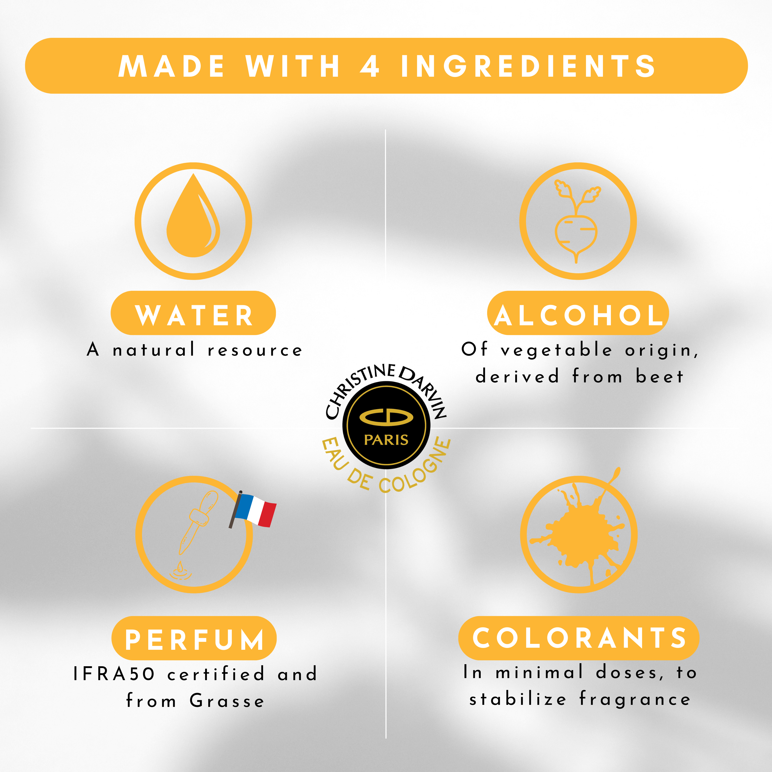 Ingrédient eau de Cologne parfum Fleur d'Oranger 97% natural origin and 100% French