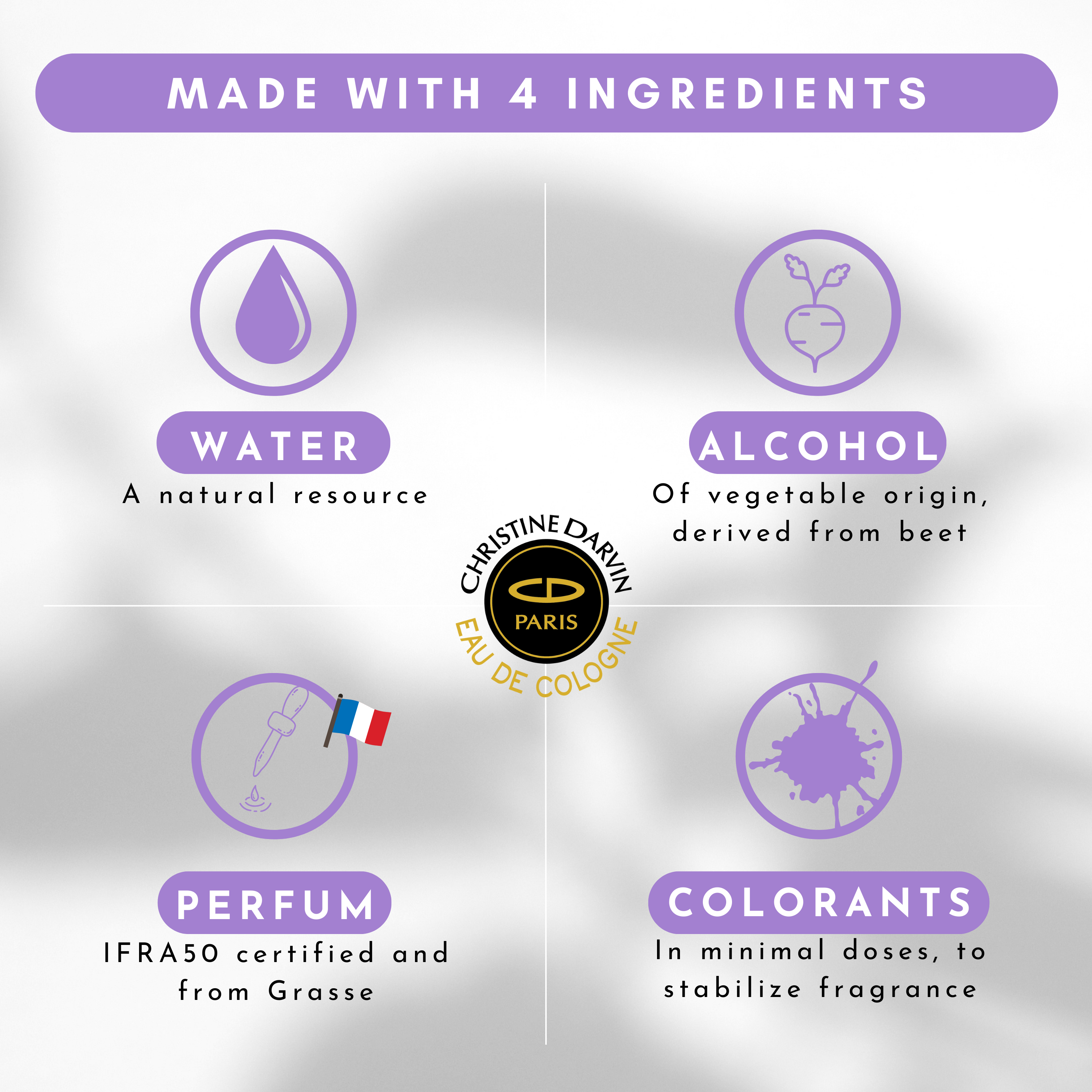 Ingredients eau de Cologne fragrance Lilac blue 97% natural origin and 100% French