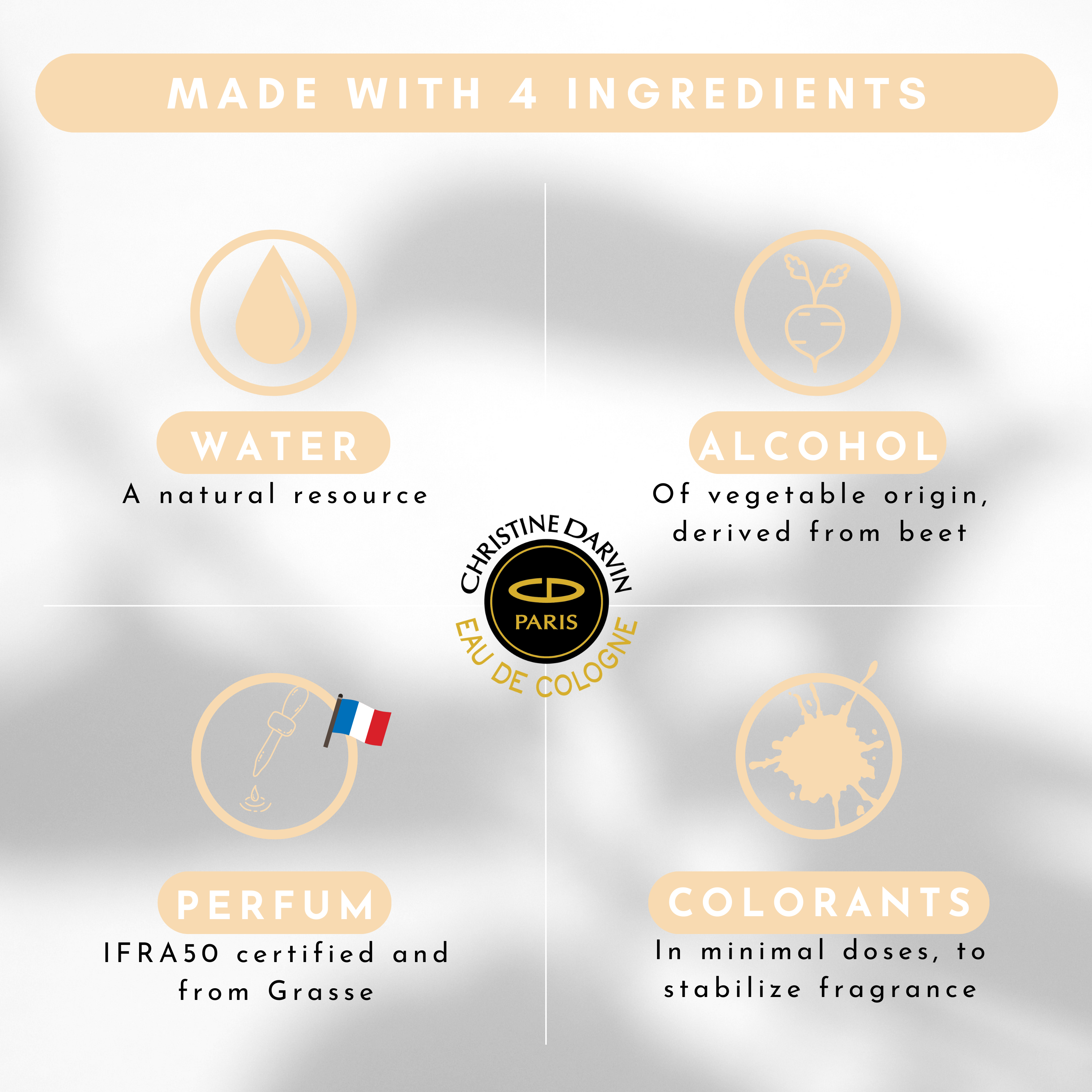 Ingredients eau de Cologne fragrance Musk White 97% natural origin and 100% French