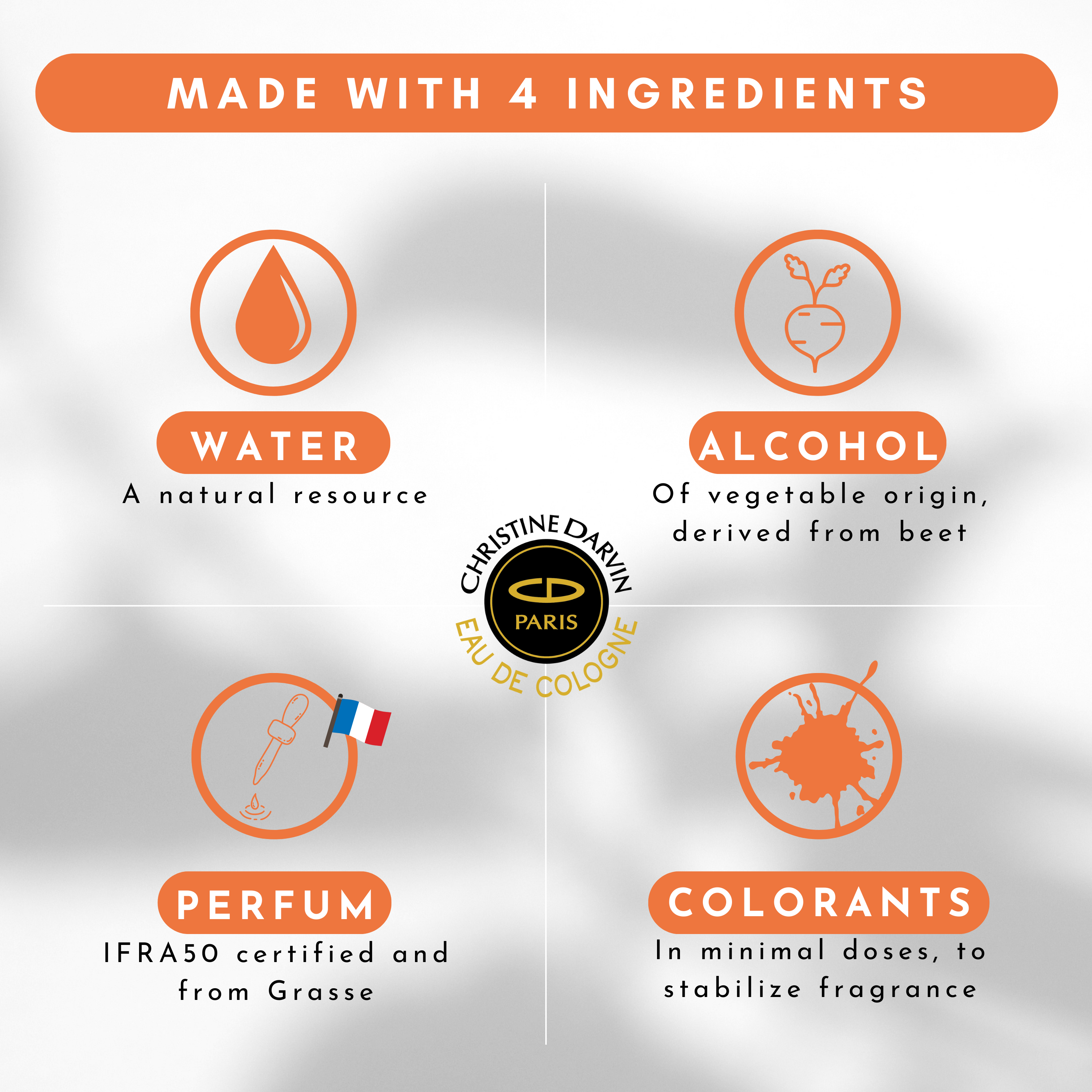 Ingredients Eau de Cologne parfum Natural 97% natural origin and 100% French