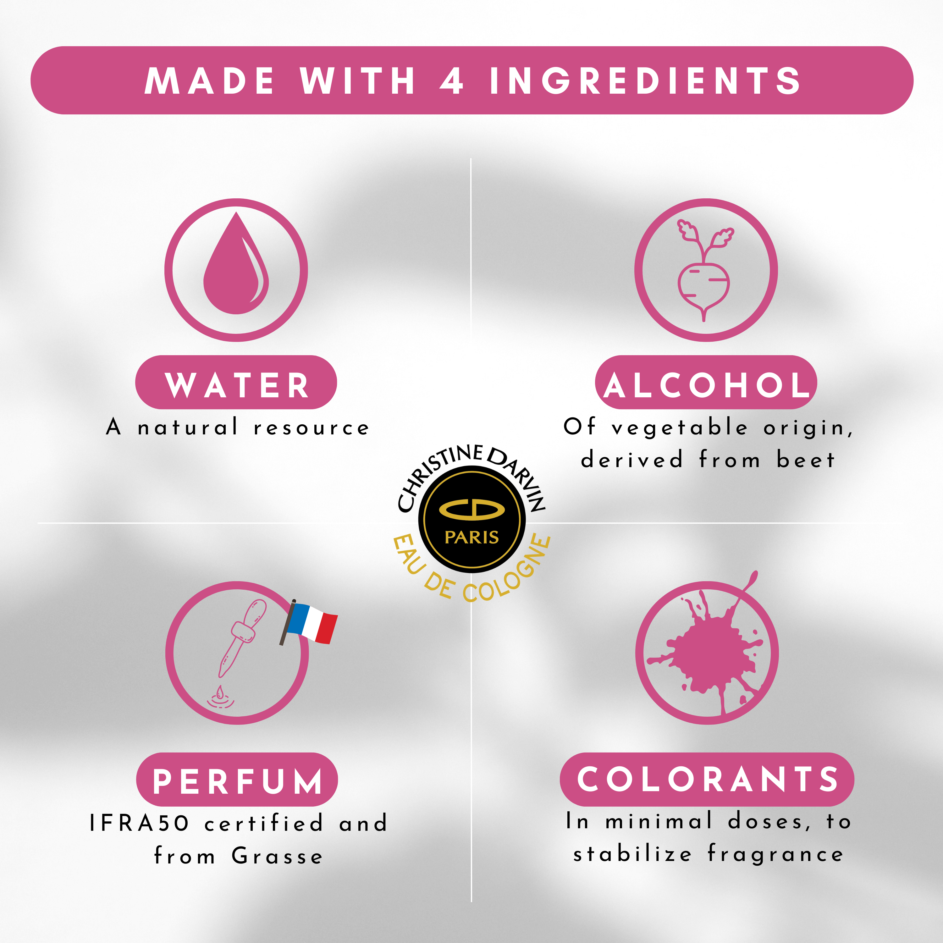 Ingredients Eau de Cologne fragrance Peony 97% natural origin and 100% French