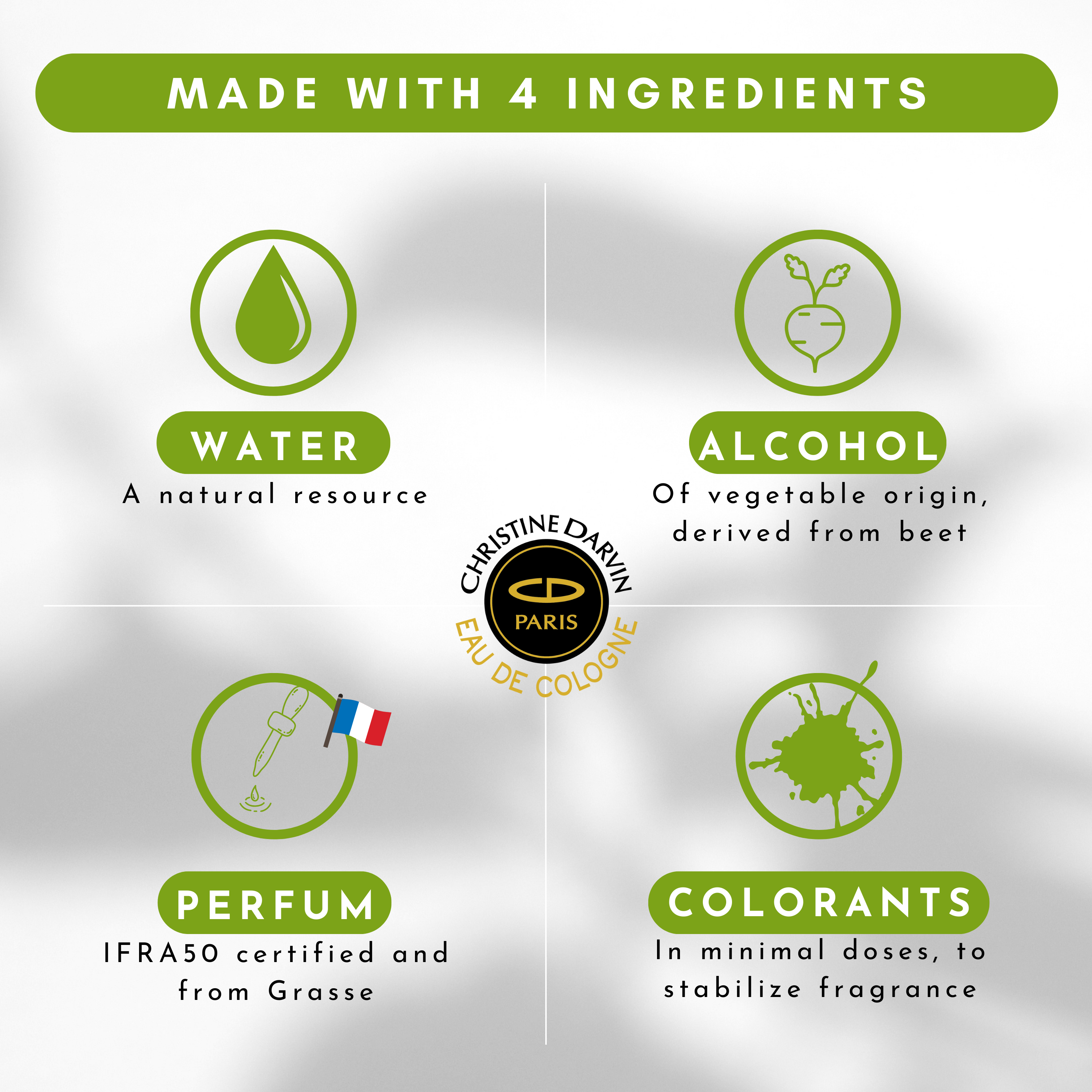 Ingrédient Eau de Cologne parfum Vetyver 97% natural origin and 100% French