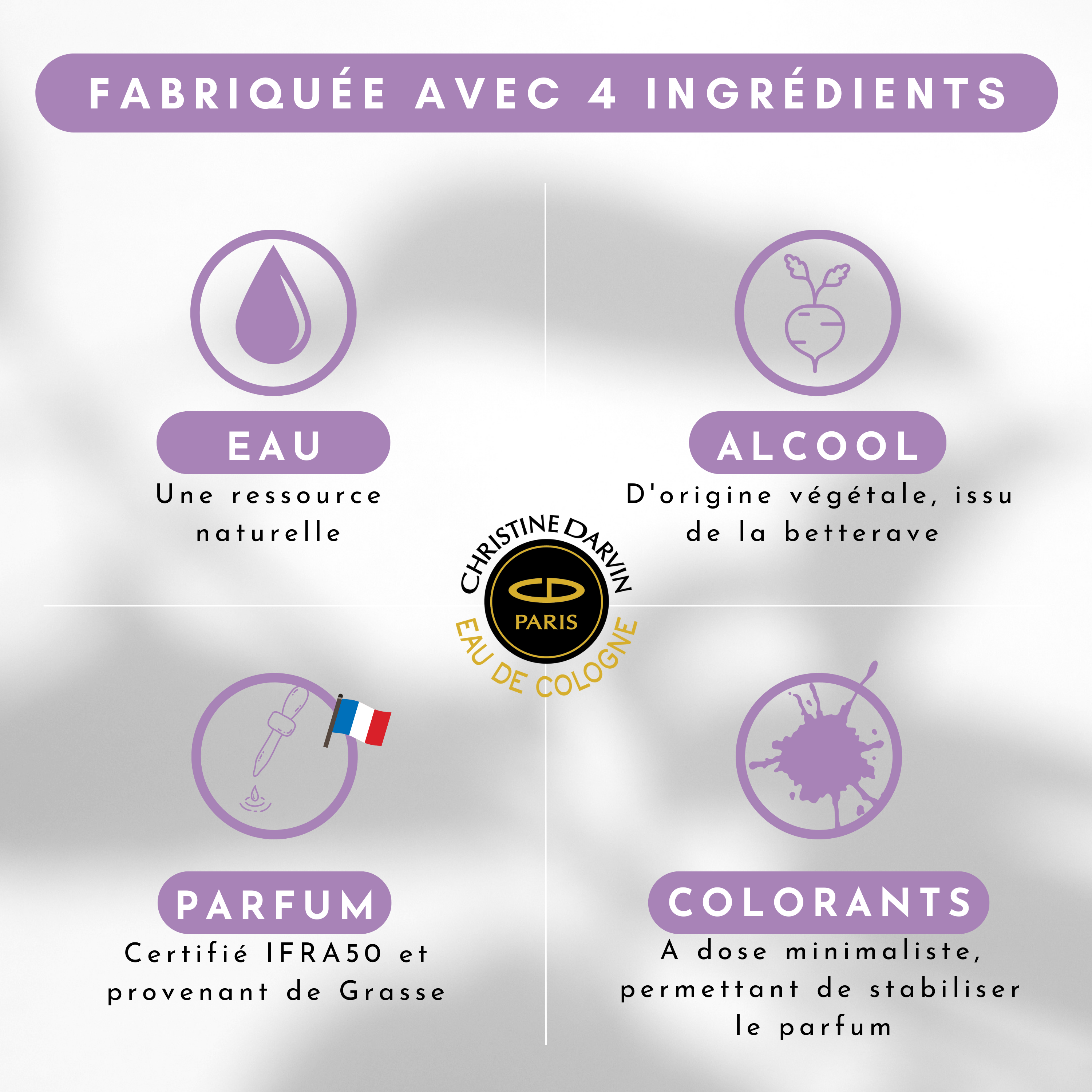 Ingrédient Eau de Cologne parfum Lavande 97% d'origine naturelle et 100% français
