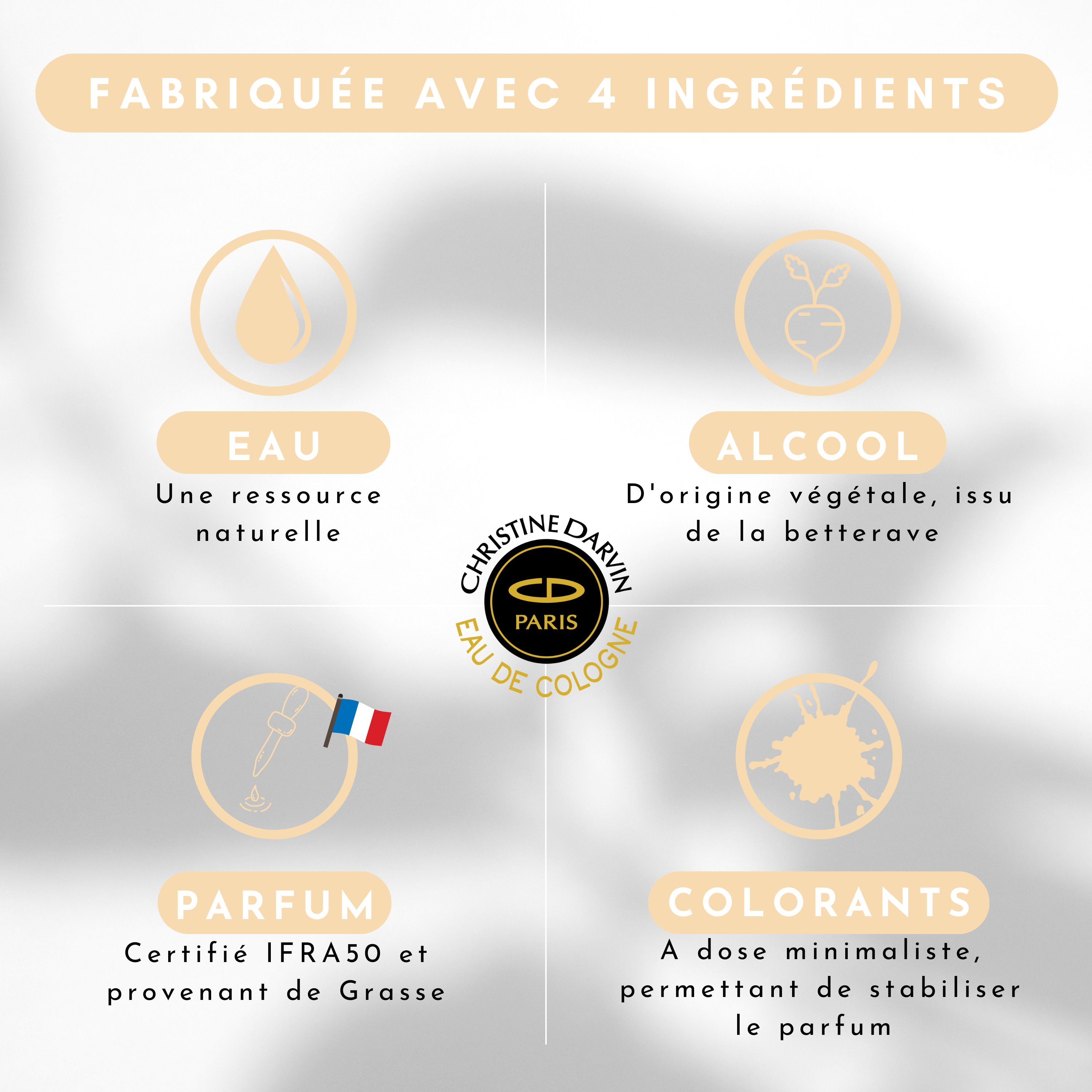 Ingrédient eau de Cologne parfum Musc Blanc 97% d'origine naturelle et 100% français