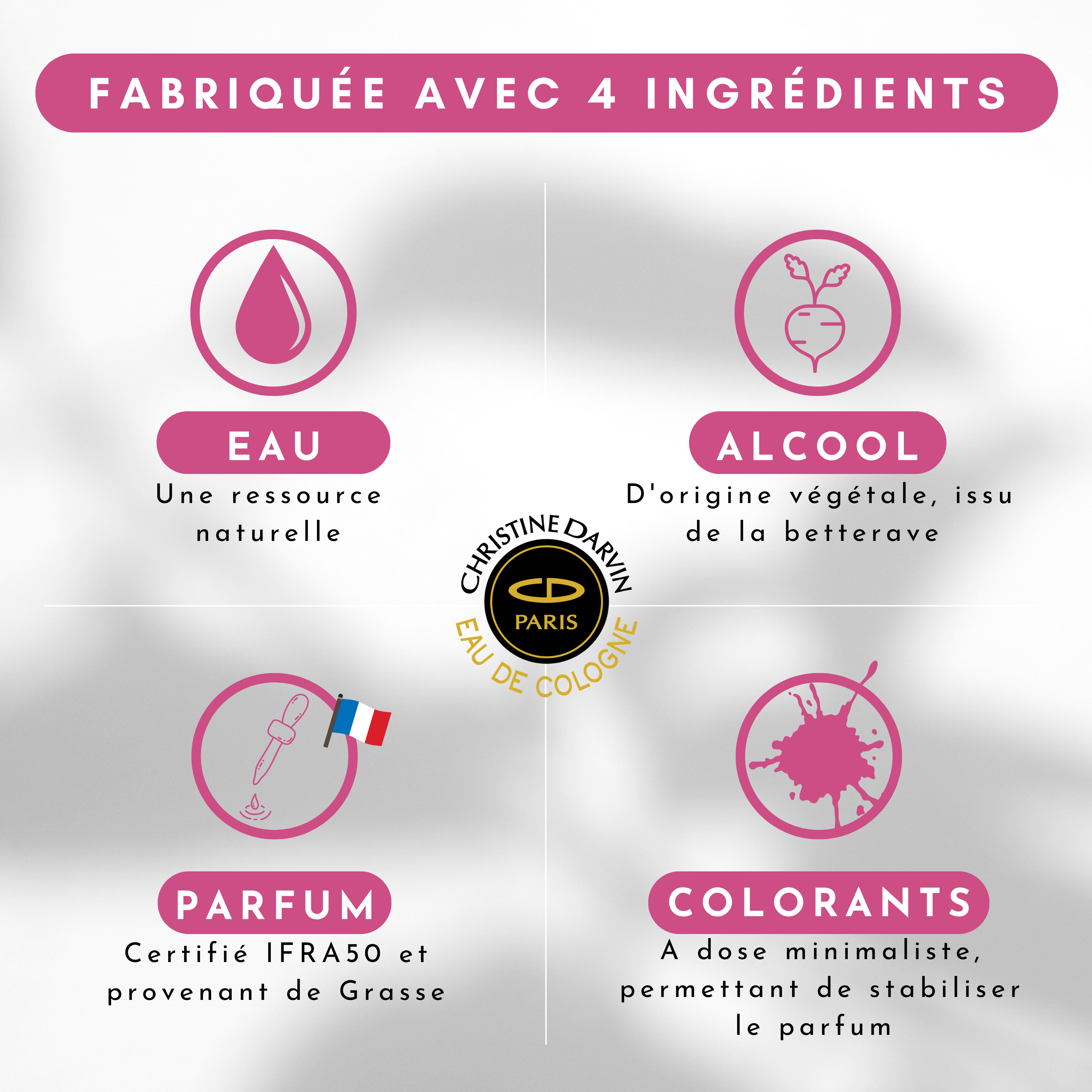 Ingrédient Eau de Cologne parfum Pivoine 97% d'origine naturelle et 100% français