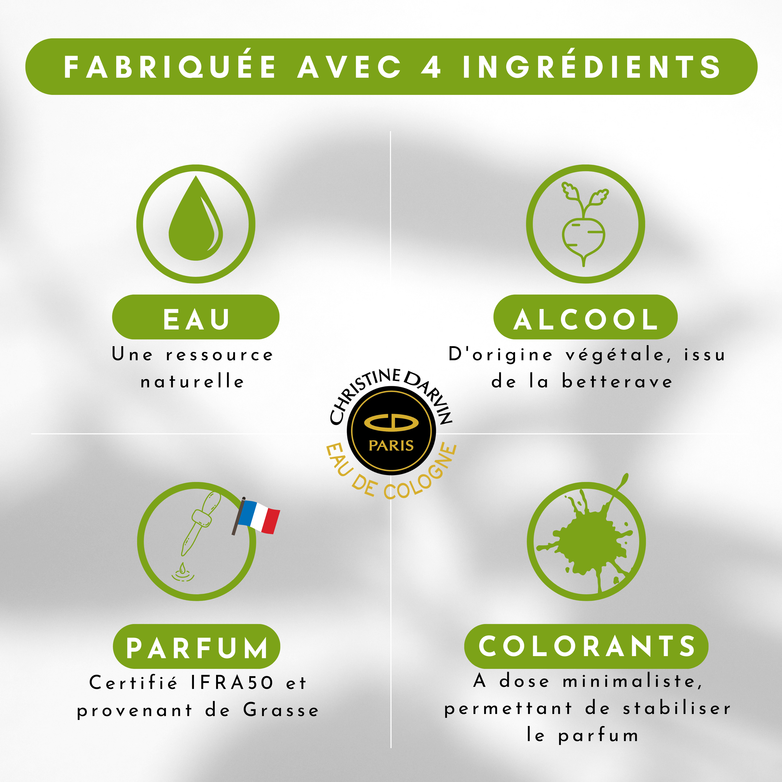 Ingrédient Eau de Cologne parfum Vetyver 97% d'origine naturelle et 100% français